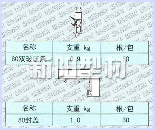 80雙玻壓條/80封蓋
